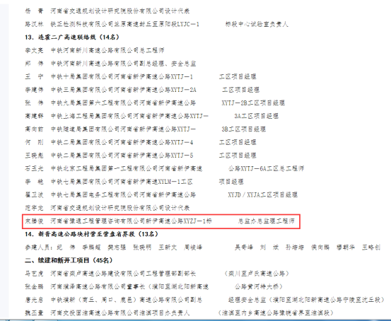 喜報(bào)！河南交科院檢驗(yàn)檢測(cè)認(rèn)證有限公司、河南省豫通工程管理咨詢有限公司獲河南省交通運(yùn)輸廳通報(bào)表?yè)P(yáng)
